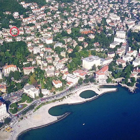 Vrutki Apartmán
